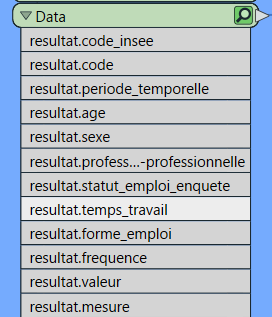 Data