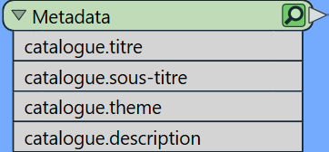 Metadata