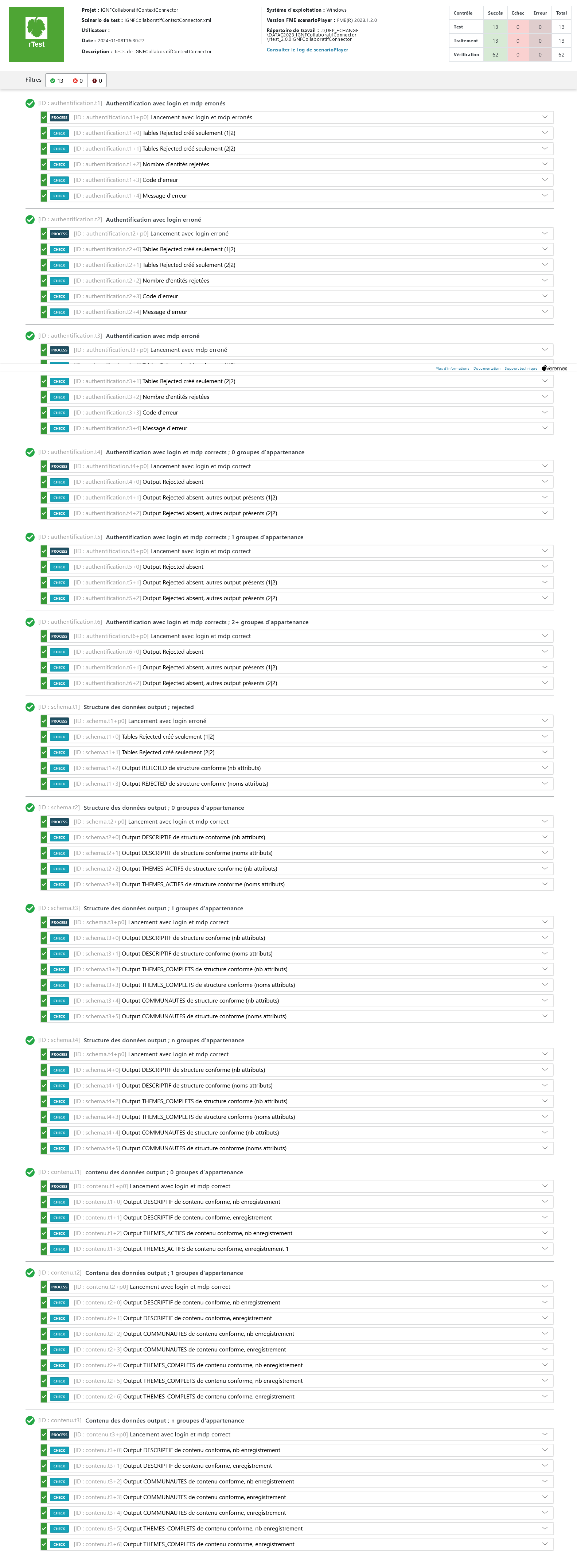 IGNFCollaboratifContextConnector rTest