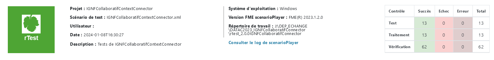 IGNFCollaboratifContextConnector rTest