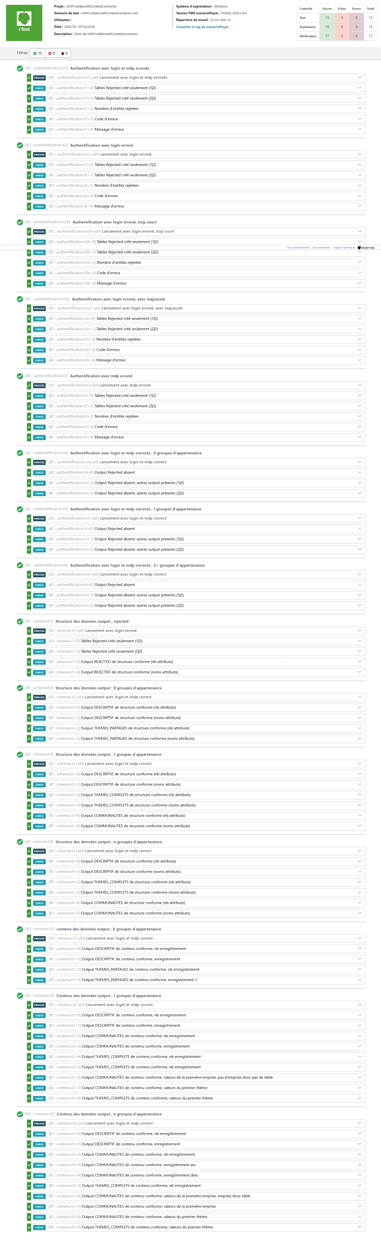 IGNFCollaboratifContextConnector rTest