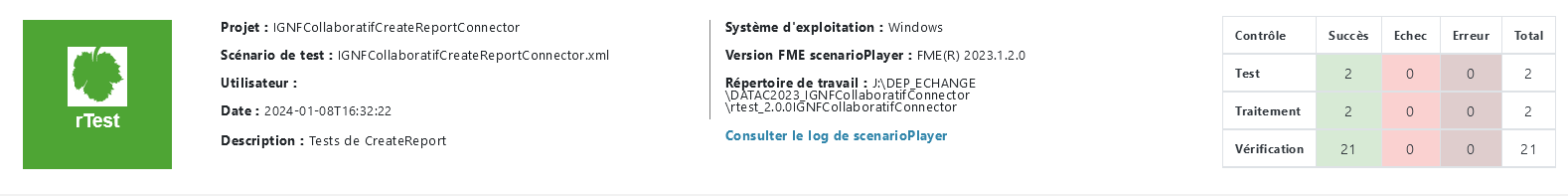 IGNFCollaboratifCreateReportConnector rTest