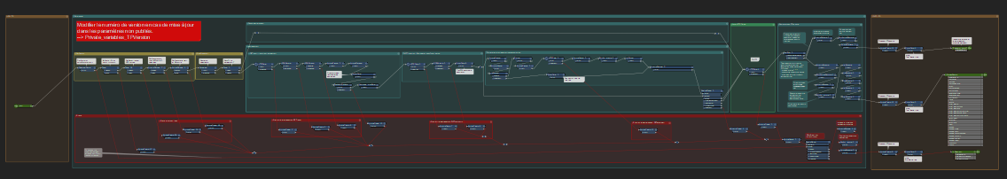 IGNFCollaboratifDeleteReportConnector aperçu