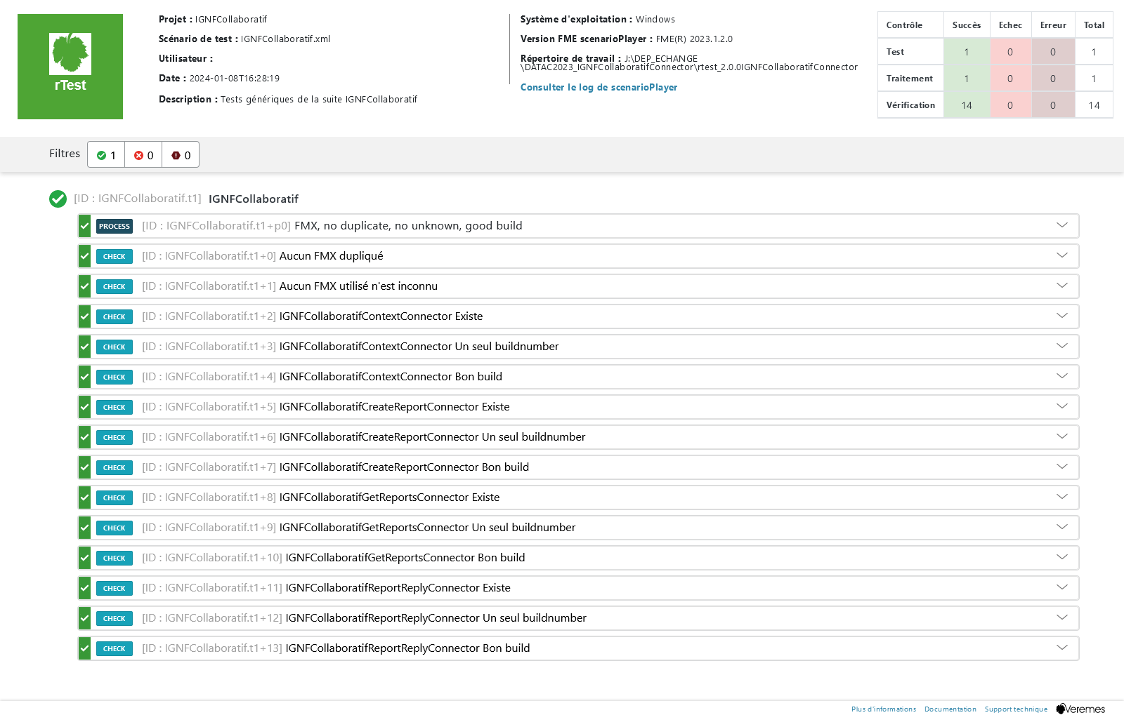 GammeIGNFCollaboratif rTest