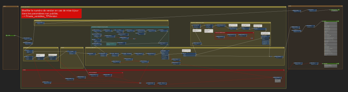 IGNFCollaboratifContextConnector aperçu