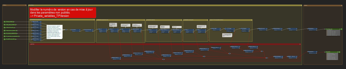 IGNFCollaboratifContextConnector aperçu