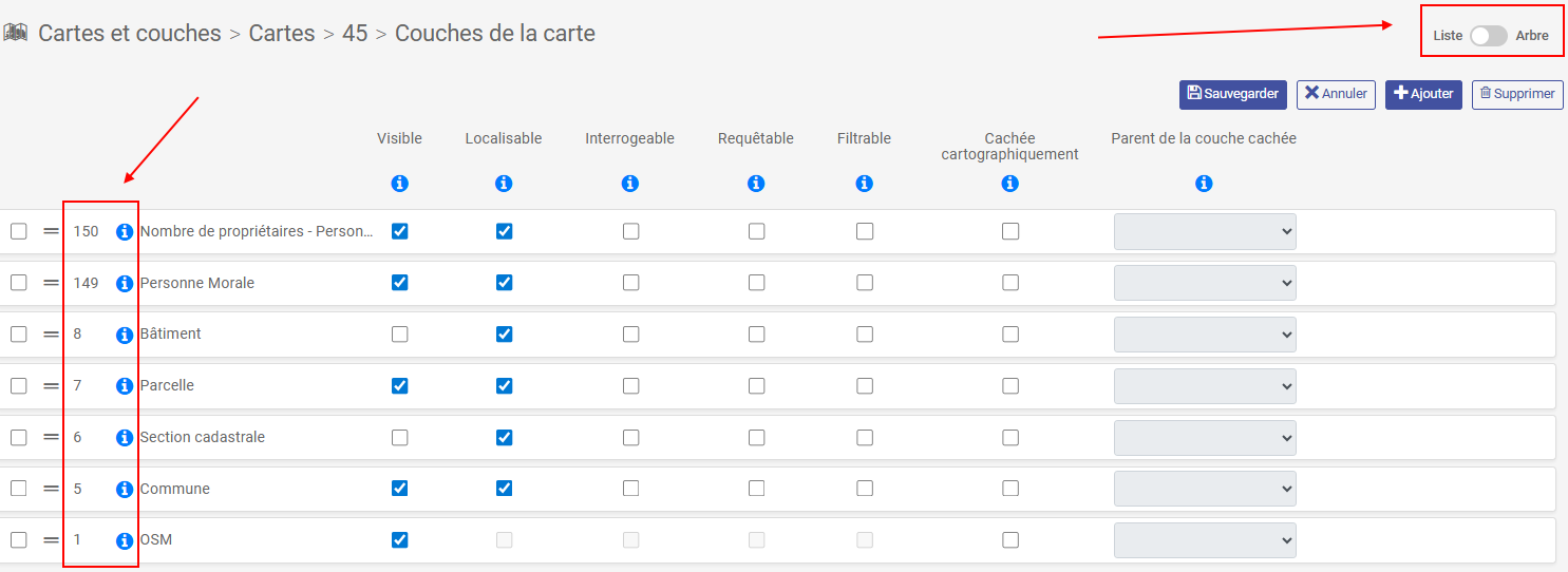 Couches de la carte