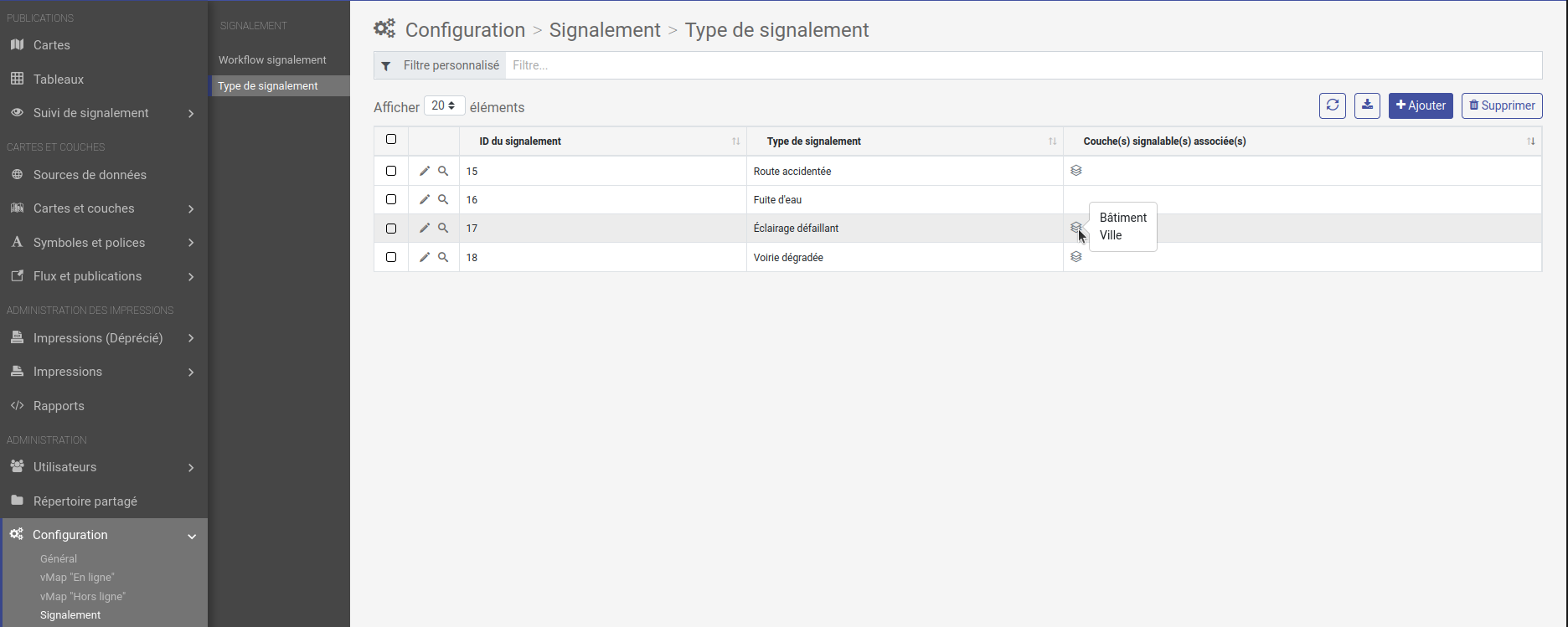 Gérer les types de signalement