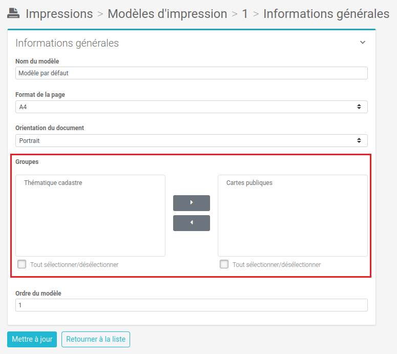 Mode modele d'impressions groupe impression