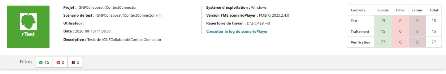 IGNFCollaboratifContextConnector rTest