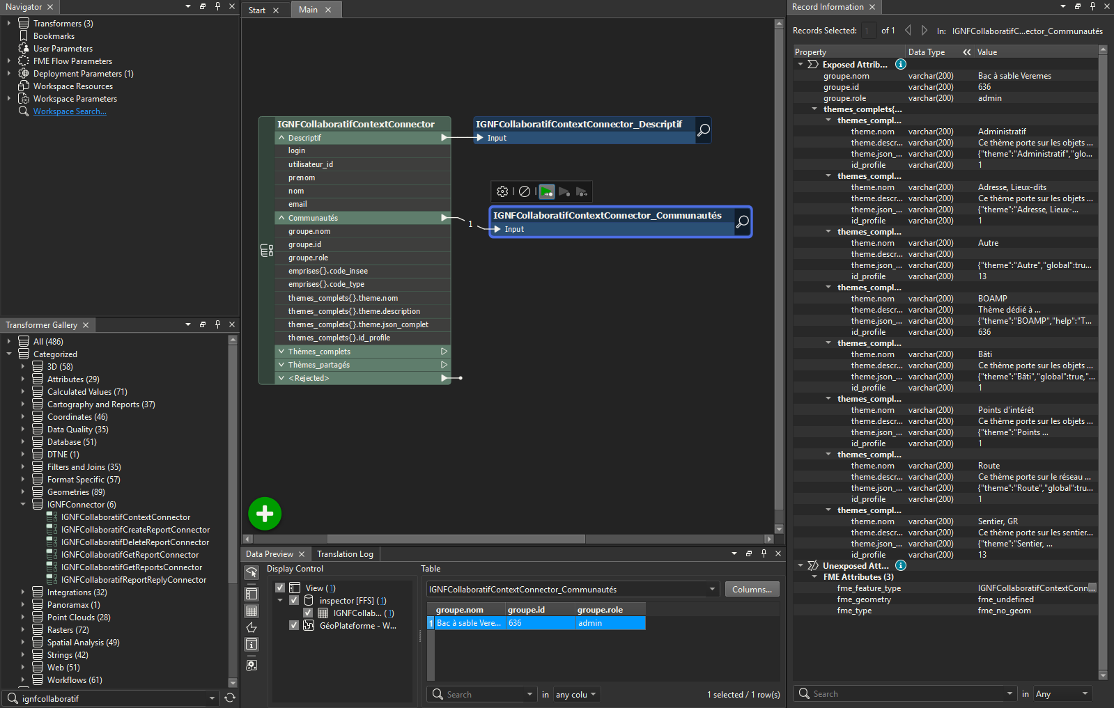 IGNFCollaboratifContextConnector workflow