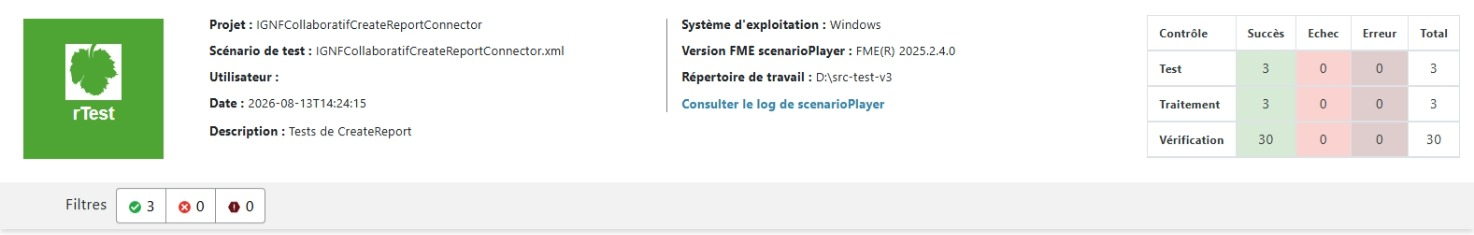 IGNFCollaboratifCreateReportConnector rTest