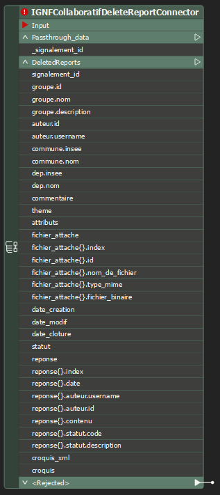 IGNFCollaboratifDeleteReportConnector Output