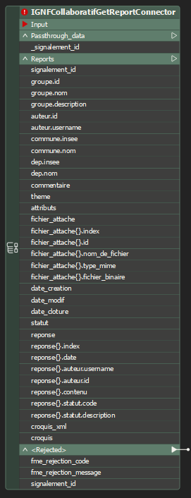 IGNFCollaboratifGetReportConnector Output