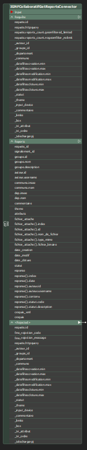 IGNFCollaboratifGetReportsConnector Output1